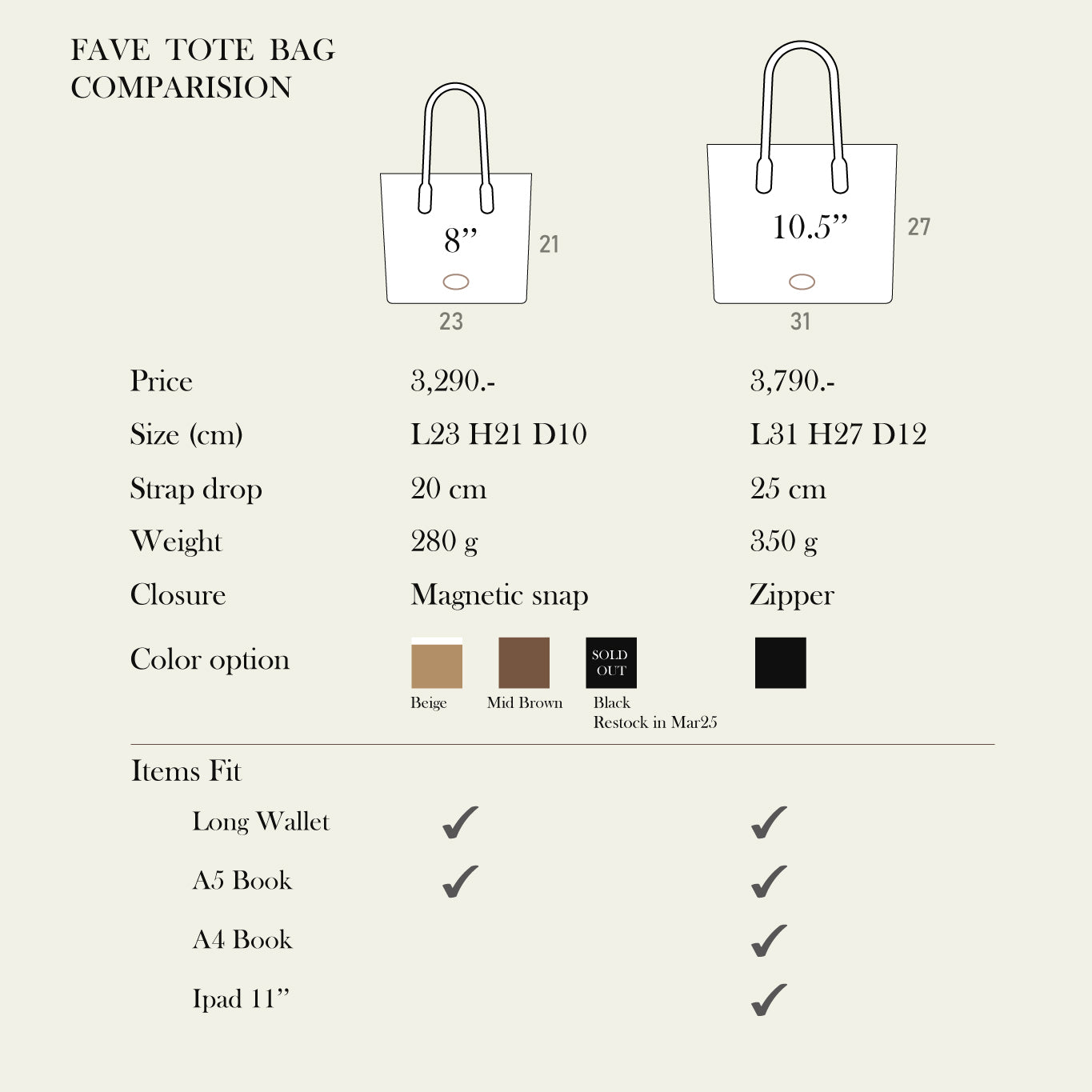 Black: FAVE TOTE Bag 10.5 inch, Premium Nylon with Genuine leather
