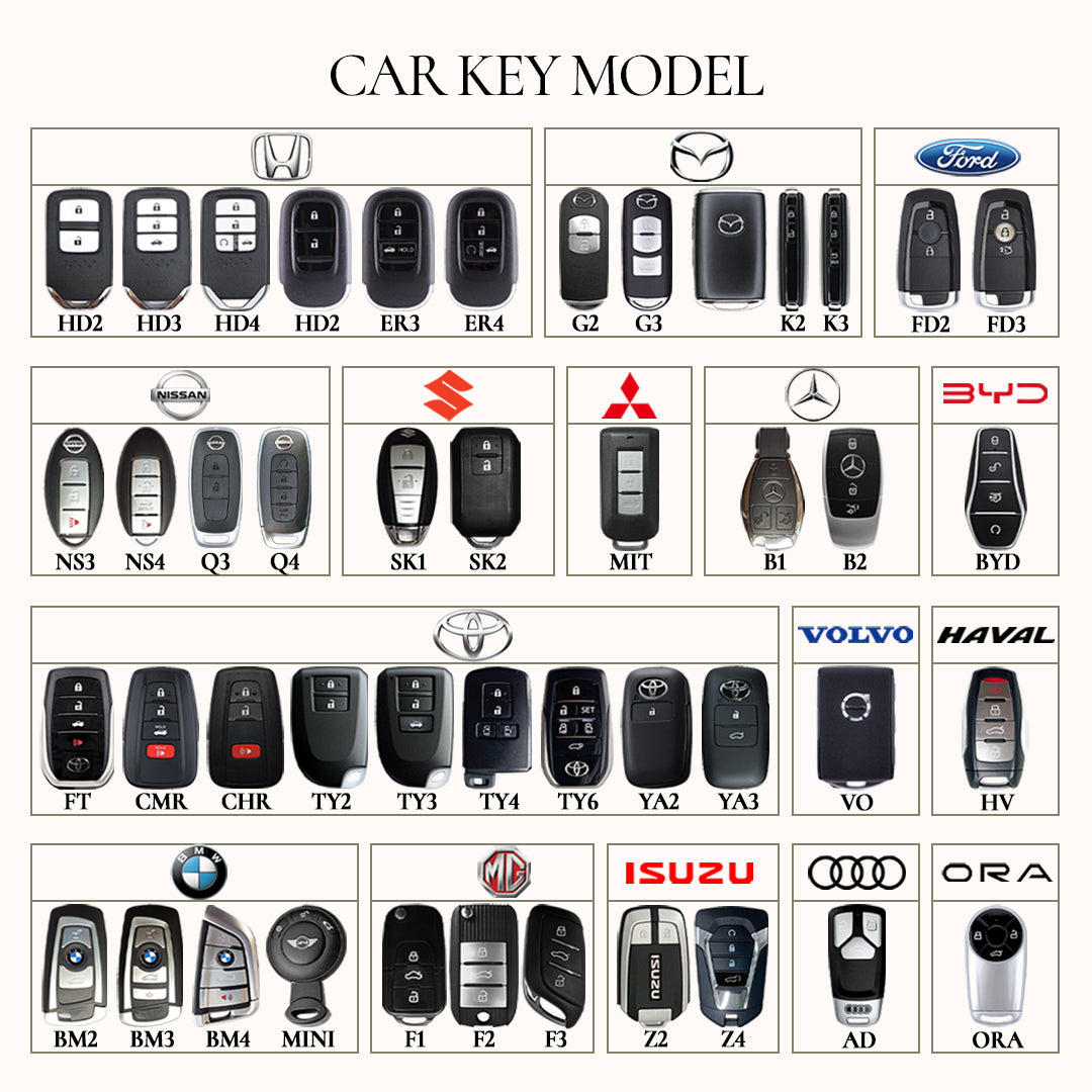 Car Key Case - Mercedes Benz (B1) – MONOMEBKK